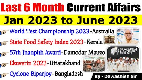 Current Affairs January 2023 .